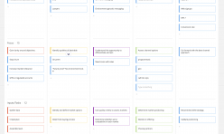 Iron.io Product Marketing Materials